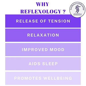 Reflexology. reflexology health benefit